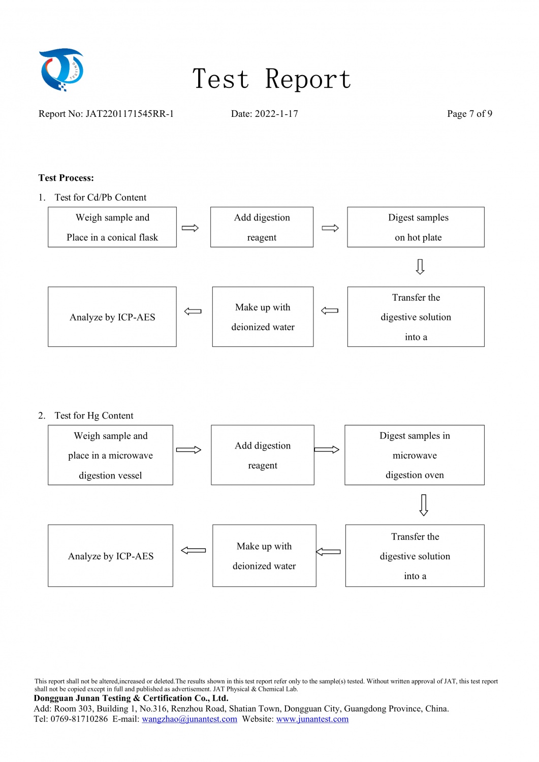 042513555045_0JAT2201171545RR-1ROHS报告内存条_7